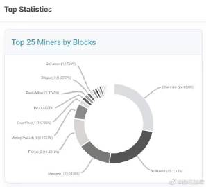 A miner inspecting a mining rig, ensuring optimal performance and efficiency.