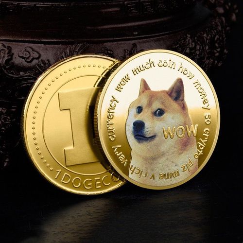 Crypto market trend analysis
